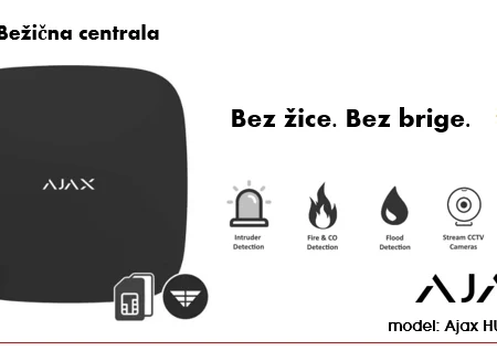 AJAX Bežična alarmna centrala HUB PLUS Crna