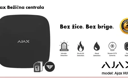 AJAX Bežična alarmna centrala Crna