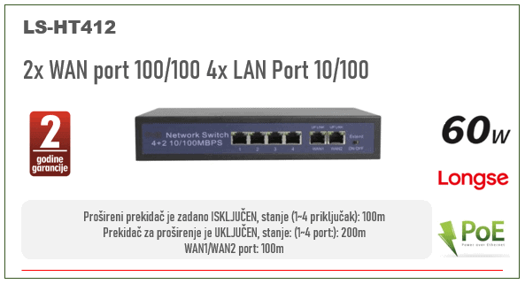 4x LAN PORT POE 10/100 + 2x WAN PORT 10/100 POE SWITCH
